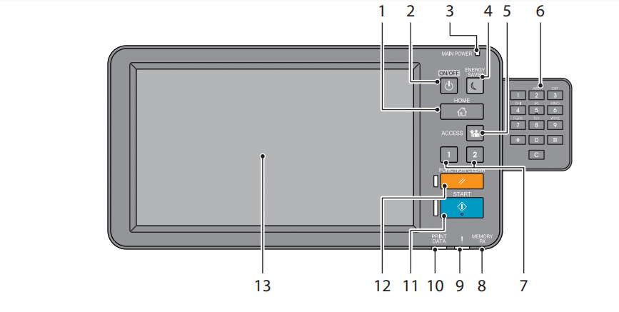 Màn hình cảm ứng máy photocopy Toshiba E-studio 3518A