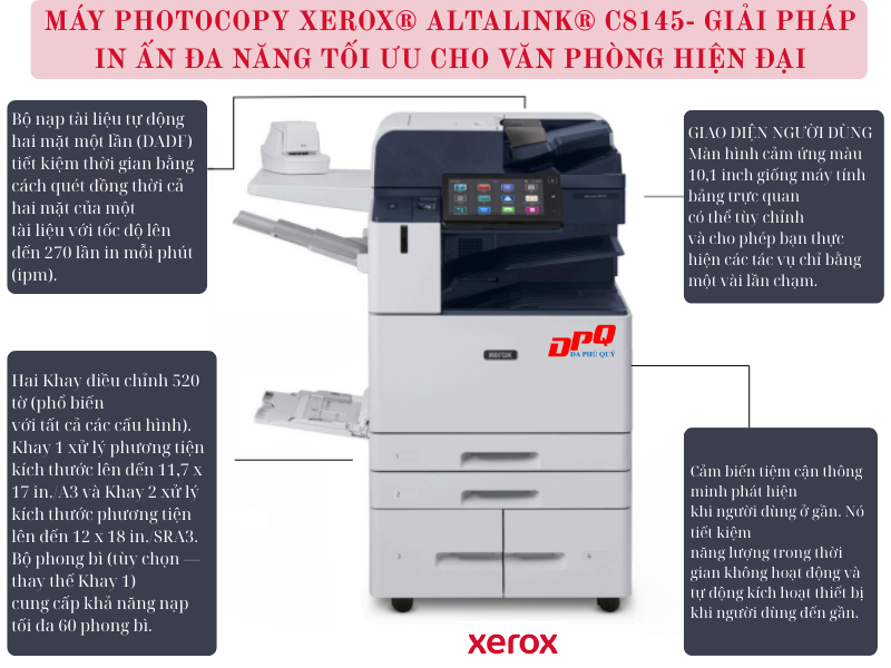Máy Photocopy Xerox® AltaLink® C8145
