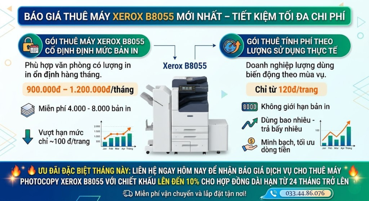 Cho Thuê Máy Photocopy Xerox B8055 