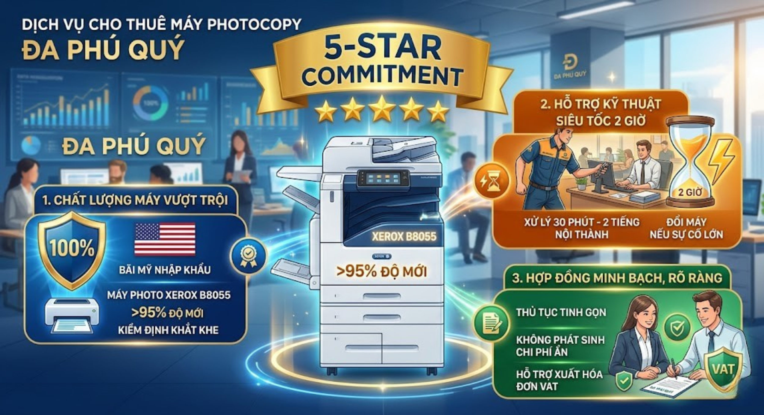 Cho Thuê Máy Photocopy Xerox B8055 (1)